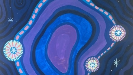 Sustainable Development Goals and Indigenous Perspectives